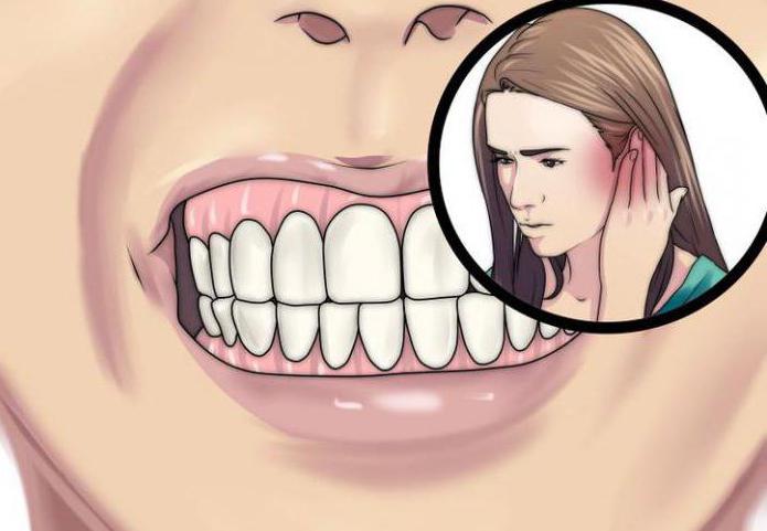 Сводит челюсть при жевании, зевании и разговоре. Причины и лечение