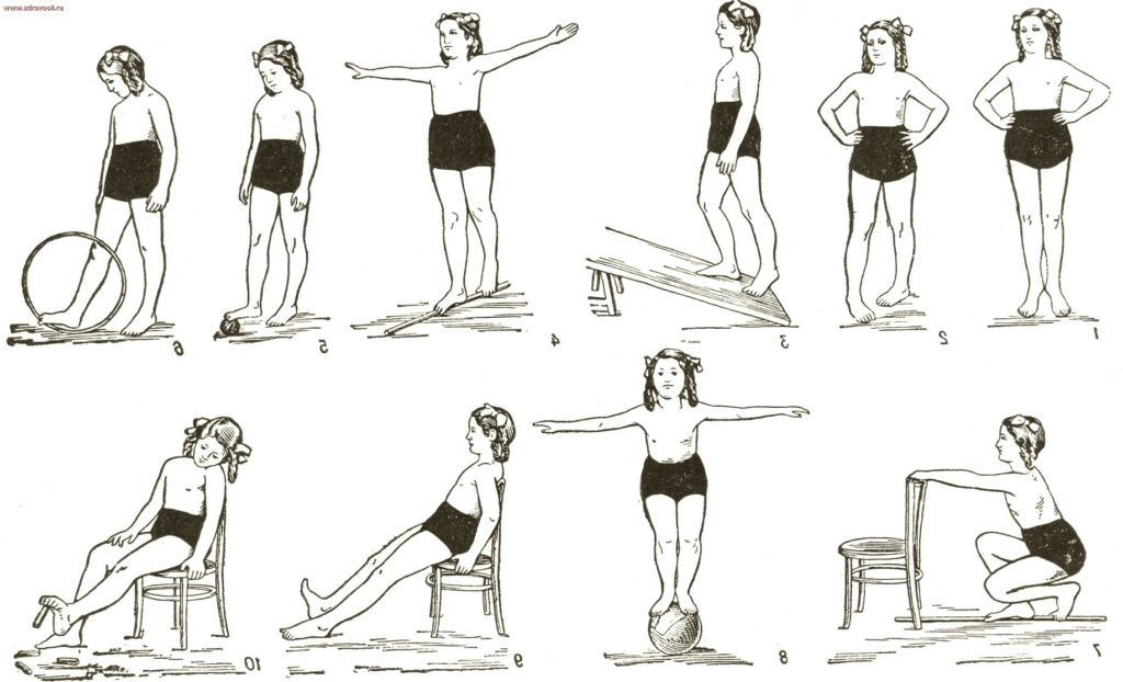 Гимнастика для укрепления голеностопа 10 упражнений