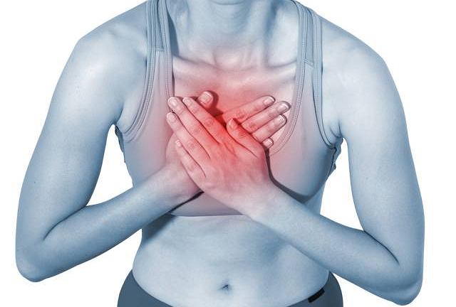 Радикулит грудного отдела позвоночника 7 симптомов и лечение