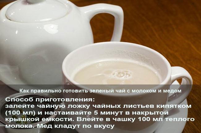 Молочный чай с медом