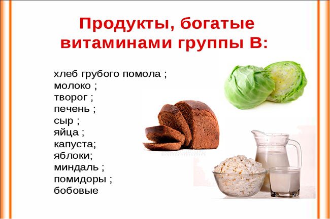 Витамины группы В в продуктах