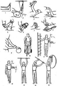 Примеры упражнений