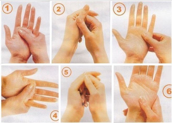 11 причин судорог пальцев рук методы лечения