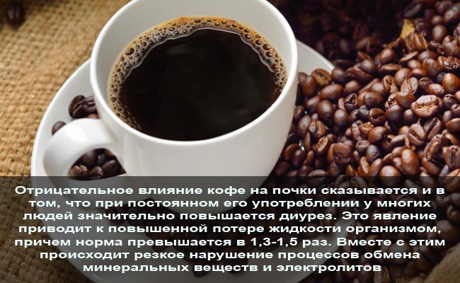 Вред кофе при заболевании почек
