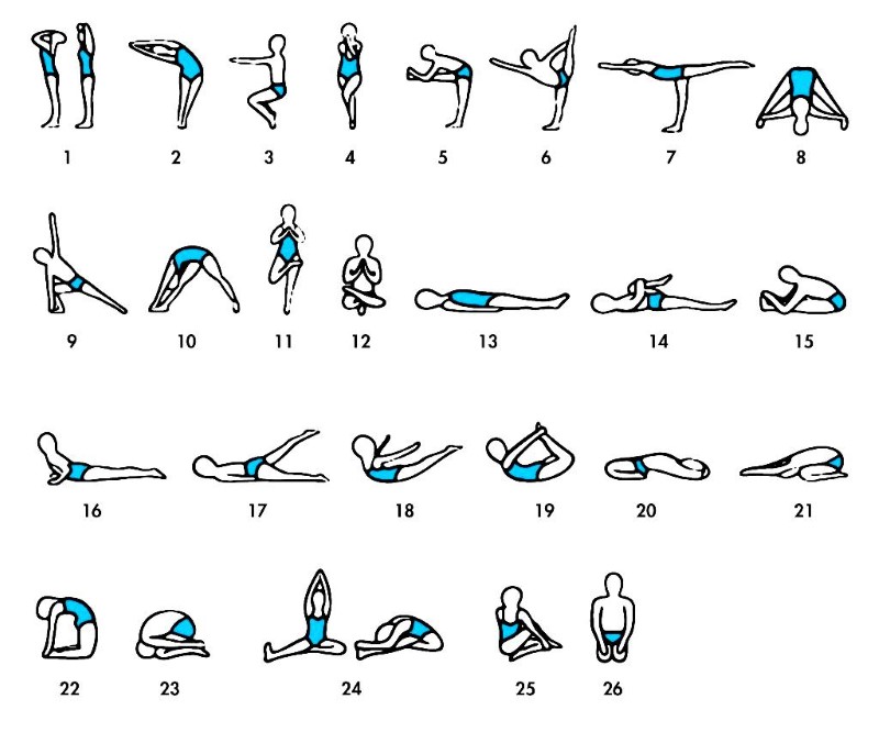 7 асанов йоги для осанки как себе не навредить?