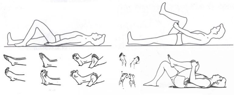 Упражнения при артрозе голеноста 5 правил выполнения гимнастики