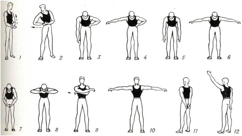 5 признаков остеохондроза шейно-плечевого сустава с левой и правой стороны
