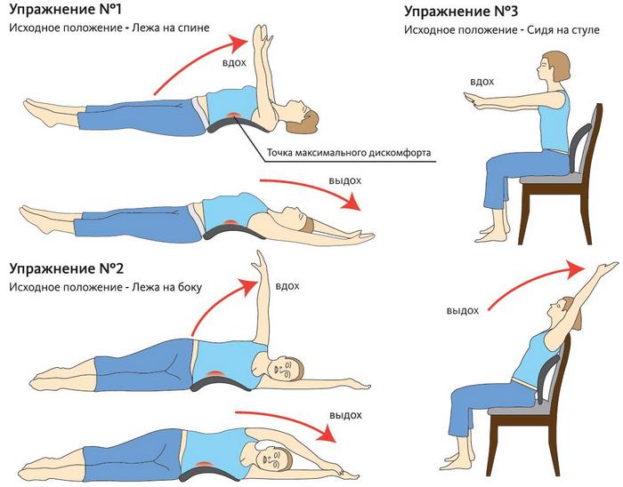 11 эффективных упражнений при остеохондрозе