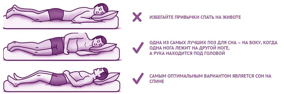 3 совета для правильного сна при сколиозе. Выбор спальных принадлежнойстей