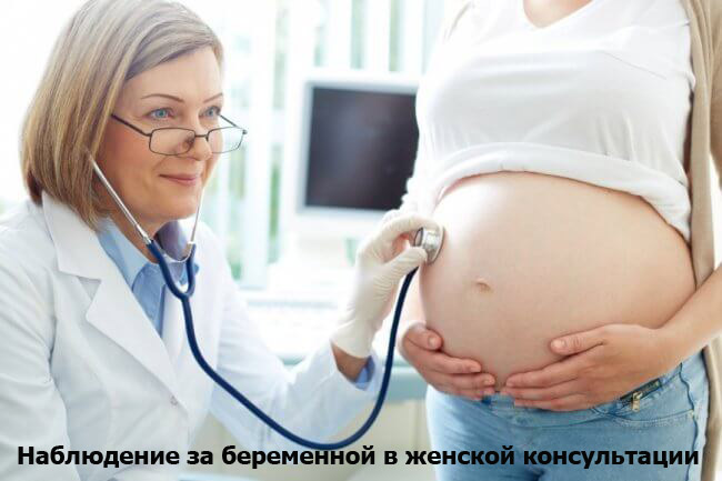 Наблюдение за беременной в женской консультации