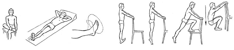 Упражнения при артрозе голеноста 5 правил выполнения гимнастики