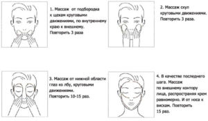 Схема лимфодренажа лица